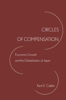 Circles_of_Compensation