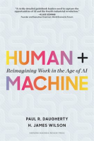 Human___Machine